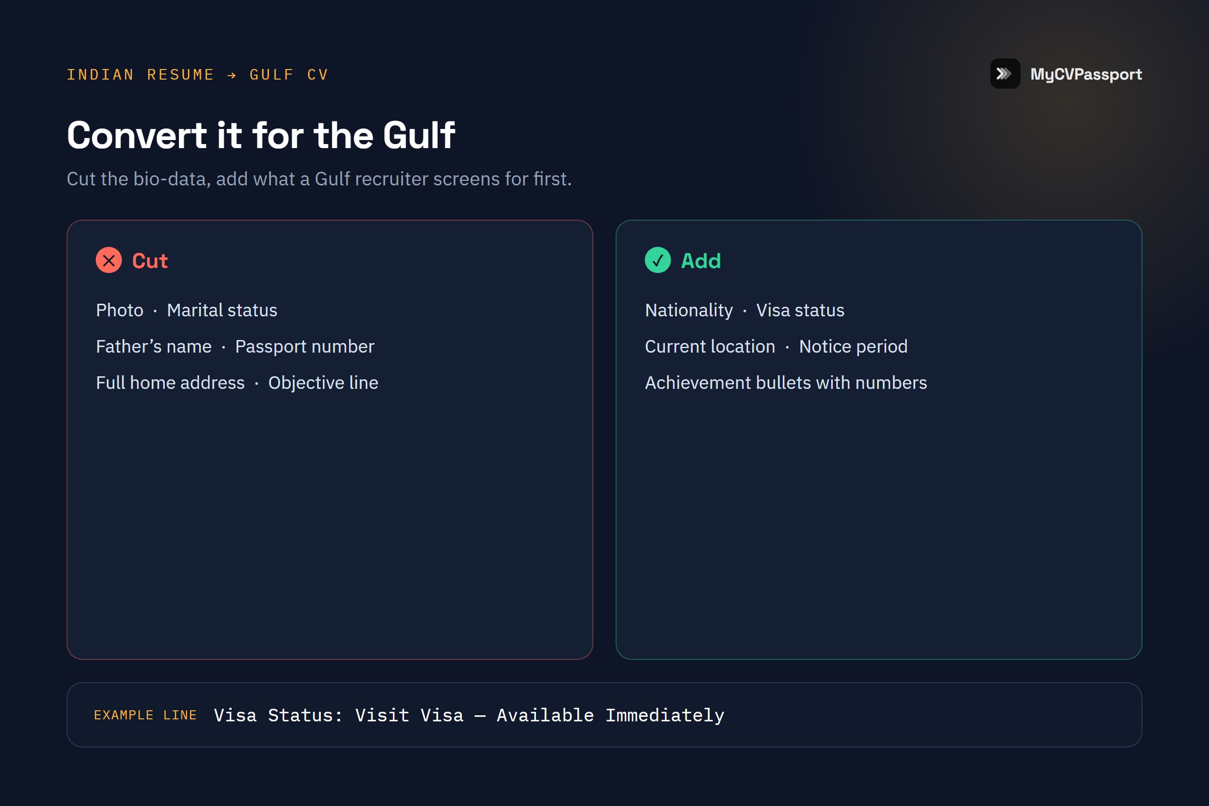 What to cut from an Indian resume and what to add for a Gulf CV, with an example visa-status line