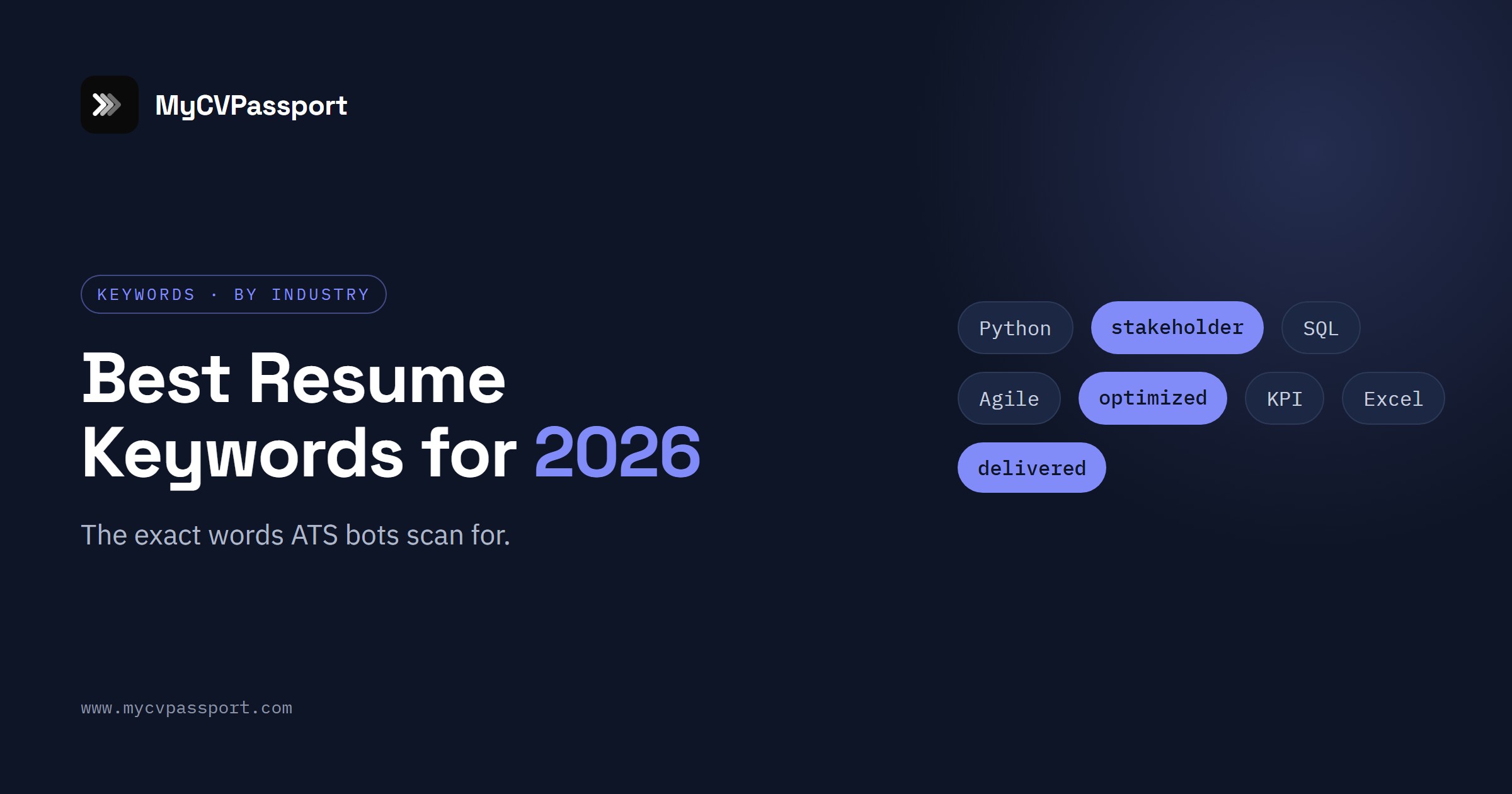Best Resume Keywords for 2026 (by Industry)